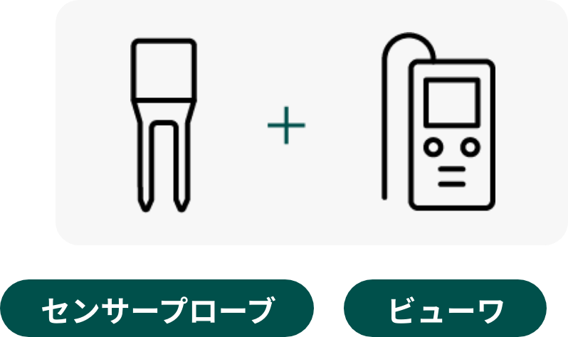 ポータブルビューワ